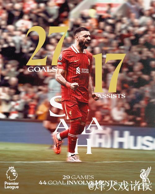 峰回路转?利物浦上下公开挽留萨拉赫!进货?法鹰正谈判德乙神锋 峰回路转?利物浦上下公开挽留萨拉赫!进货?法鹰正谈判德乙神锋